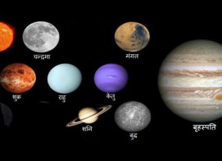 शुभ जन्मदिन जेठ ३ गते आज तपाईको जन्मदिन