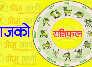 आज मिति २०७७ जेष्ठ ११ गते आईतवार तदनुसार २४ मई २०२०