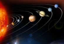 ज्योतिष विद्या महत्व र उपयोगिता